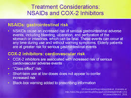nsaids-and-cox-2-inhibitors