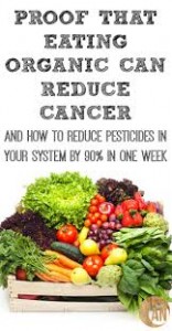 eating-organic-reduces-cancer