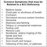 symptoms-B12-deficiency